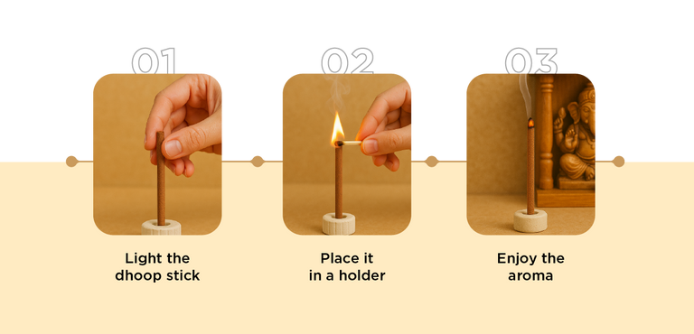 3 Simple Steps - Mobile