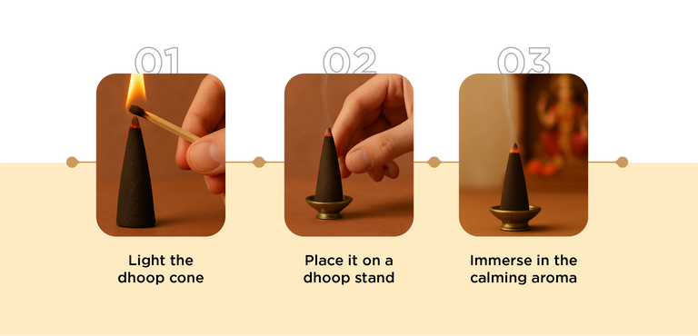 3 Simple Steps - Mobile
