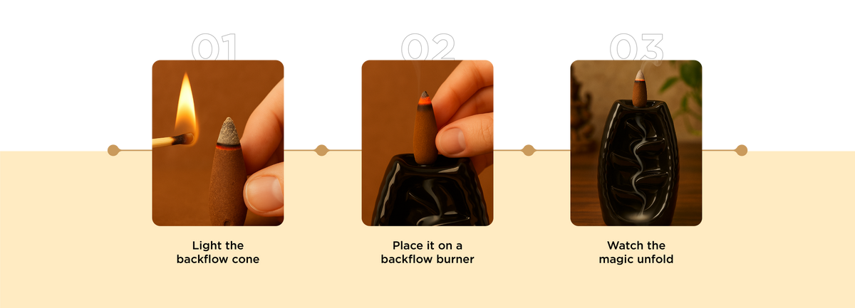 Desktop Step Image