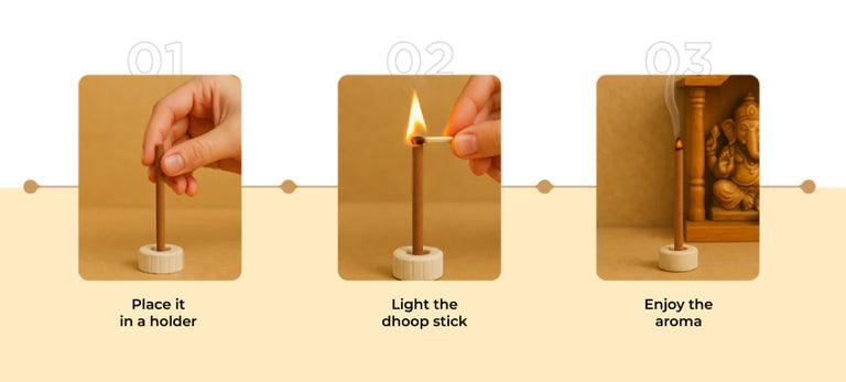 3 Simple Steps - Mobile