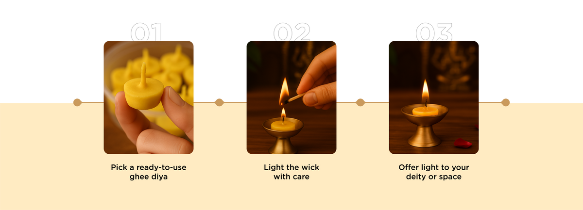 Desktop Step Image