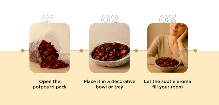 3 Simple Steps - Mobile