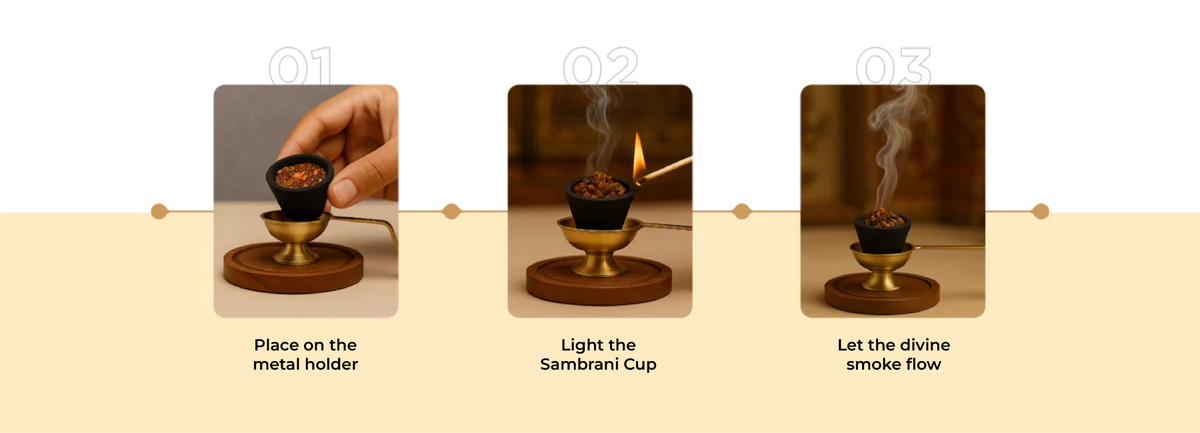 3 Simple Steps - Desktop