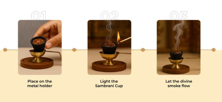 3 Simple Steps - Mobile