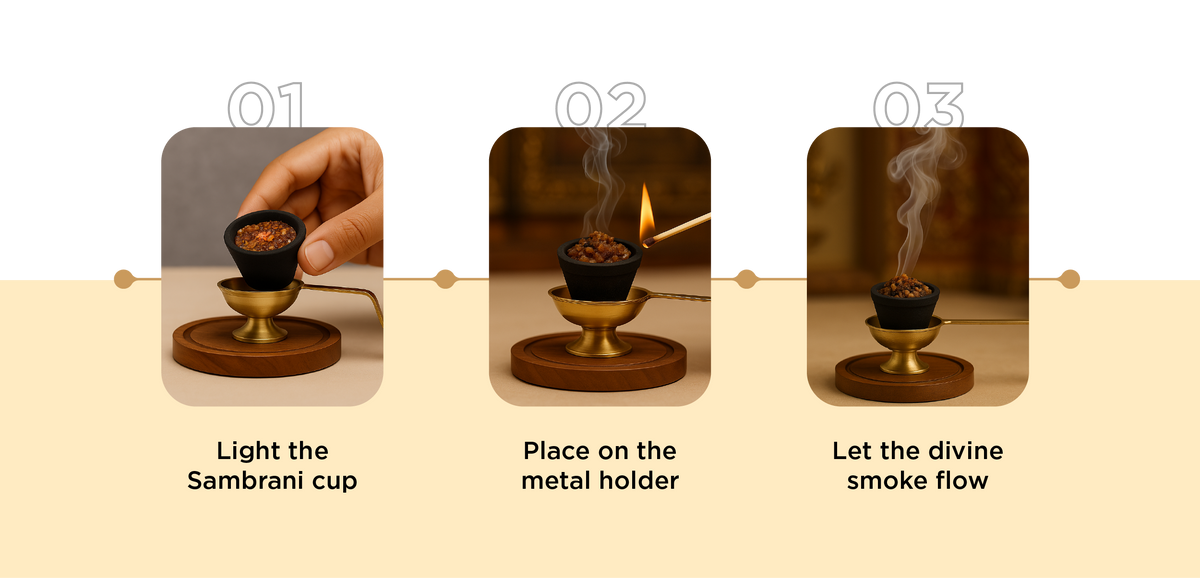 Mobile Step Image