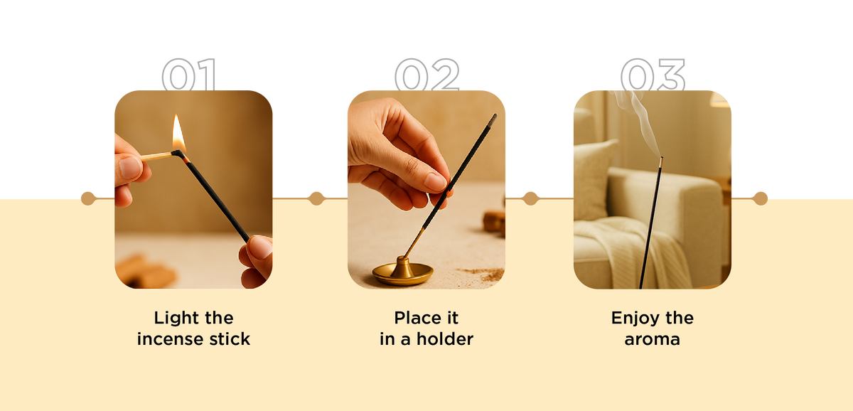 Mobile Step Image