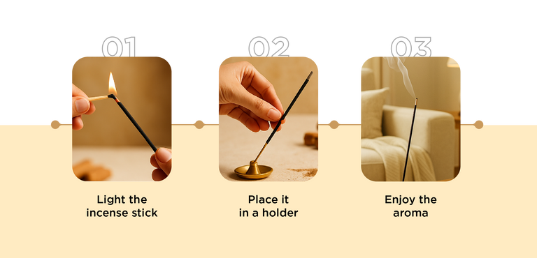 3 Simple Steps - Mobile