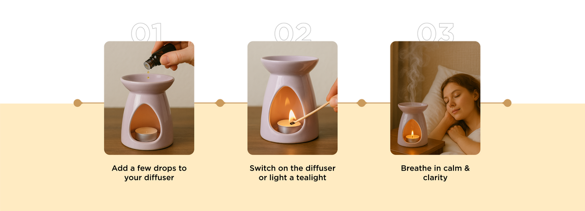 Desktop Step Image