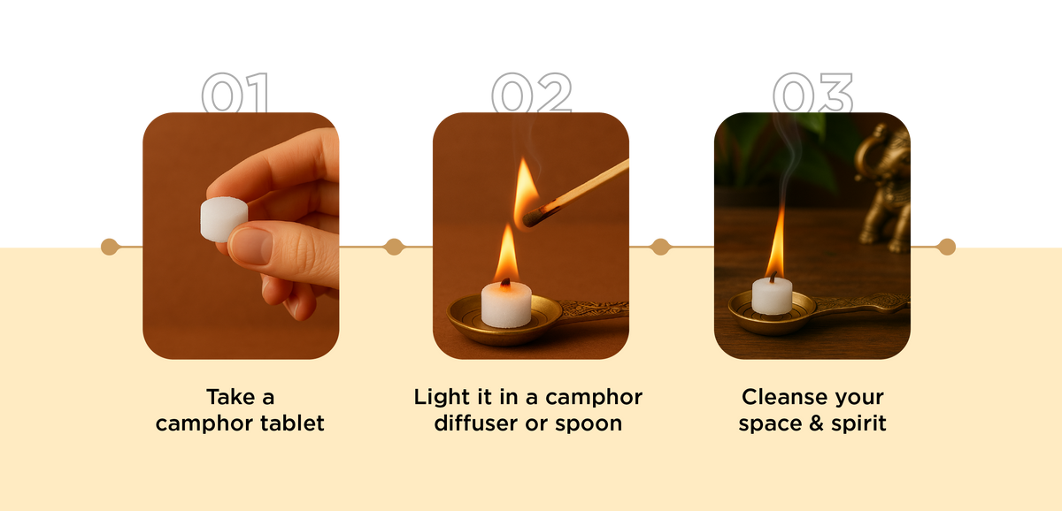 Mobile Step Image