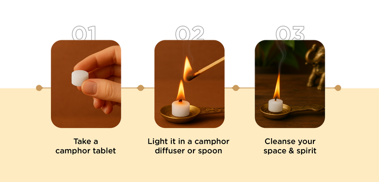 3 Simple Steps - Mobile