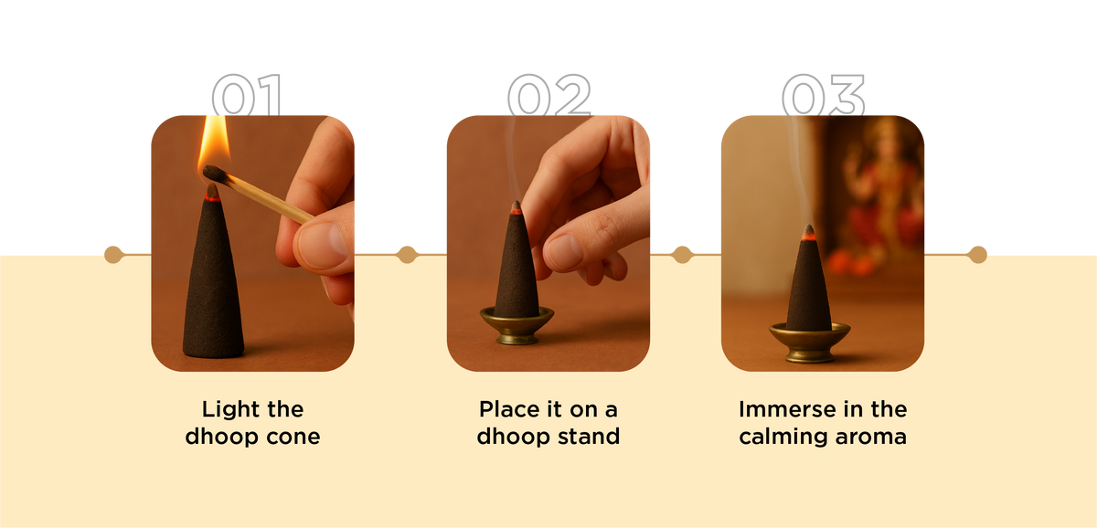 Mobile Step Image