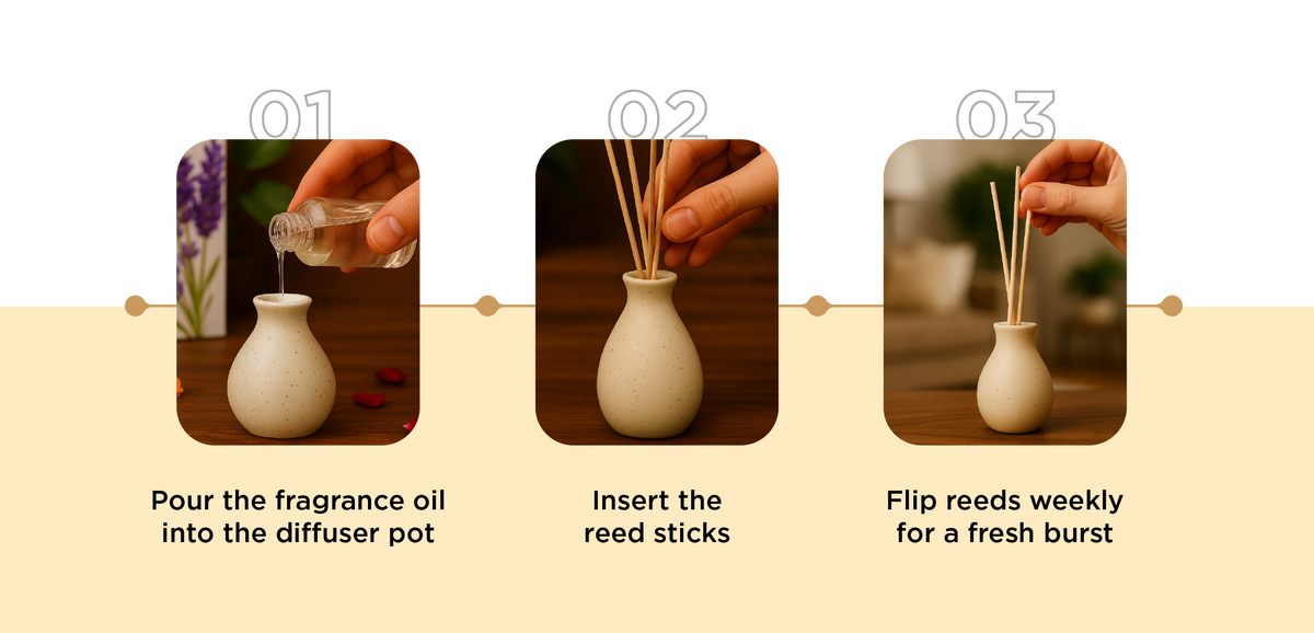 Mobile Step Image