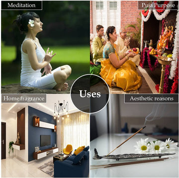 A collage of four uses for incense: meditation, puja purpose, home fragrance, and aesthetic reasons, each shown with relevant images.