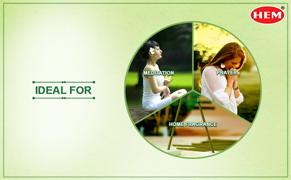 Pie chart showing a woman meditating, a woman praying, and incense sticks. Text reads "IDEAL FOR Meditation, Prayer, Home Fragrance." HEM logo is placed in the top-right corner.