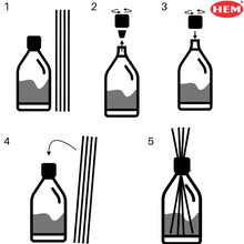 Load image into Gallery viewer, HEM Black Currant Reed Diffusers 40ml
